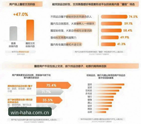 haha官网下载地址2026最新版本 2026年手机体育直播趋势深度分析:haha官网下载地址最新版本全面解读